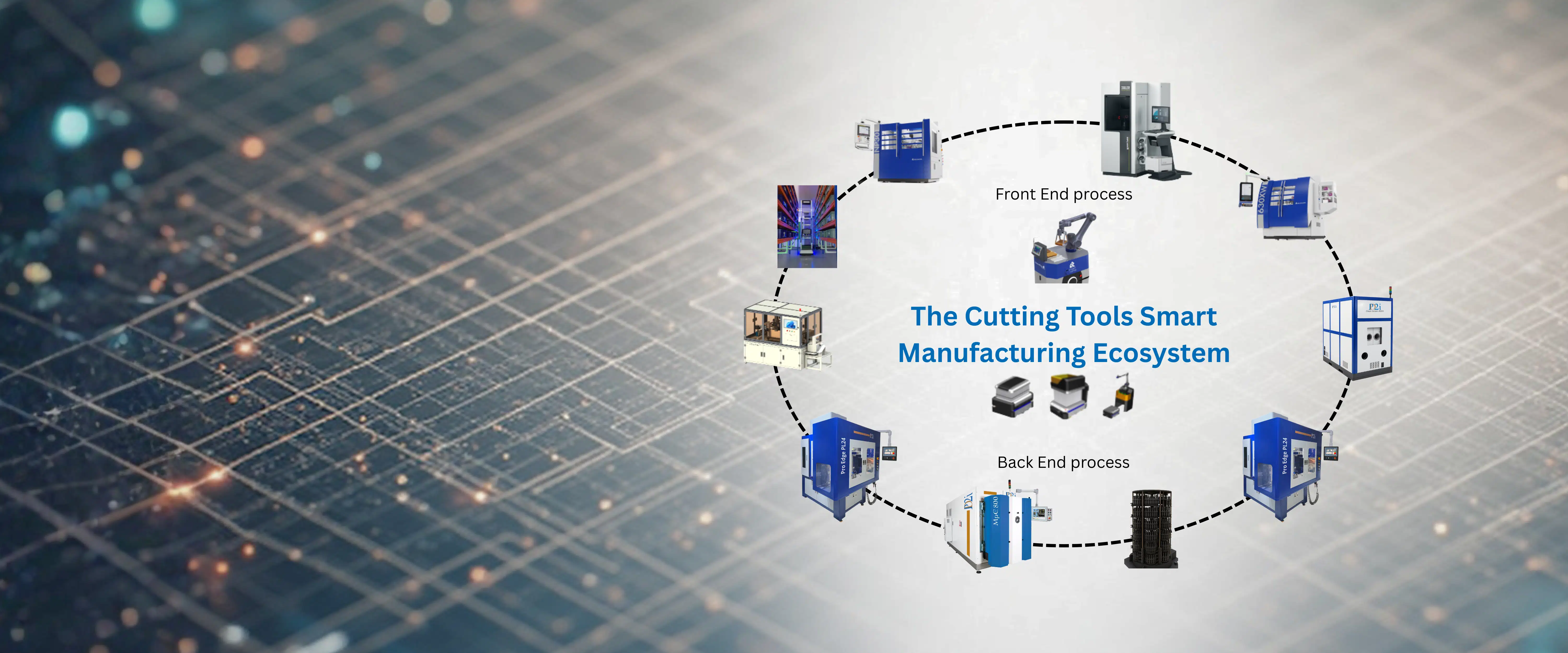 Turnkey Solutions Background